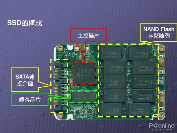 九游体育:英集芯IP5568专为无线充电宝设计的快充电源管理SOC芯片 九游体育:英集芯IP5568专为无线充电宝设计的快充电源管理SOC芯片